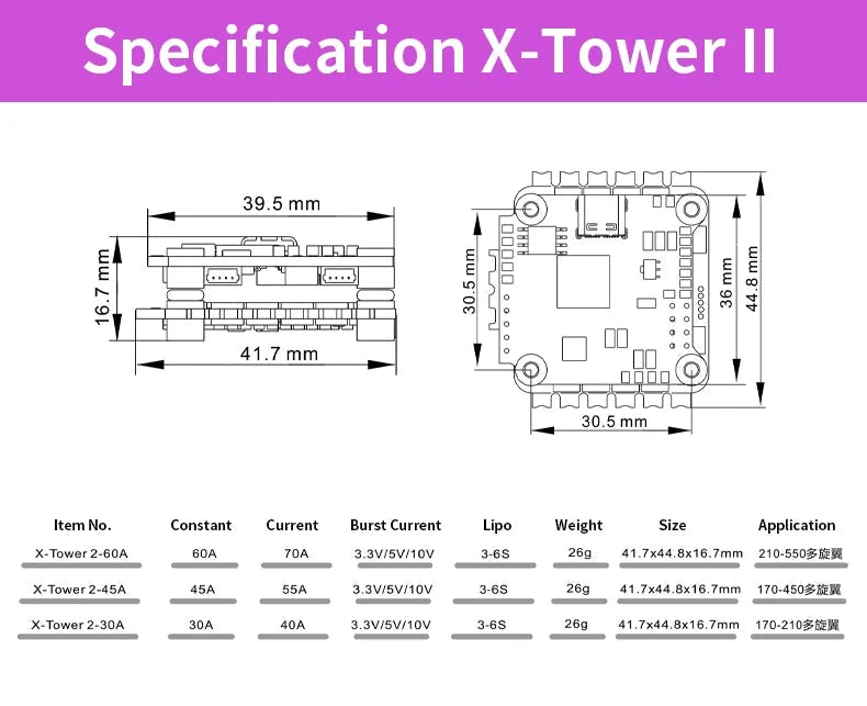 Flycolor X-Tower 2 60A F7 Stack