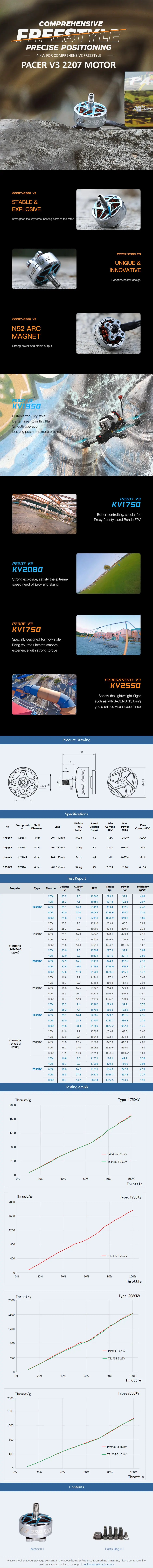 Extra product image