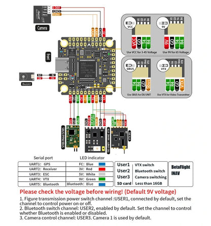 Stack Pilotix F405 V3 ICM42688 BLS 60A