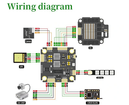 Stack Pilotix F405 V3 ICM42688 BLS 60A