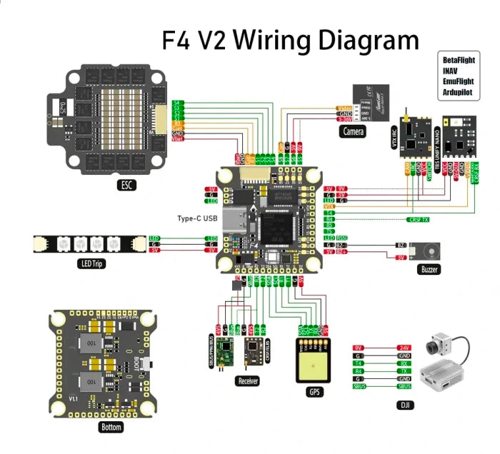 Stack Pilotix F460 F405V2 FC + 60A ESC