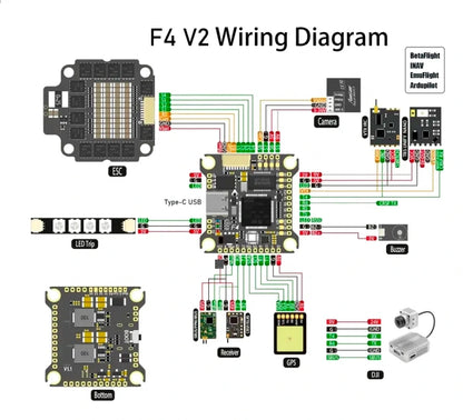 Stack Pilotix F460 F405V2 FC + 60A ESC