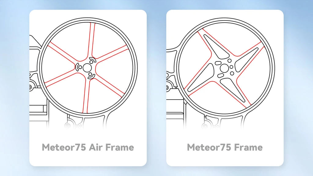 BETAFPV Meteor75 Air Brushless Whoop Clear White Frame